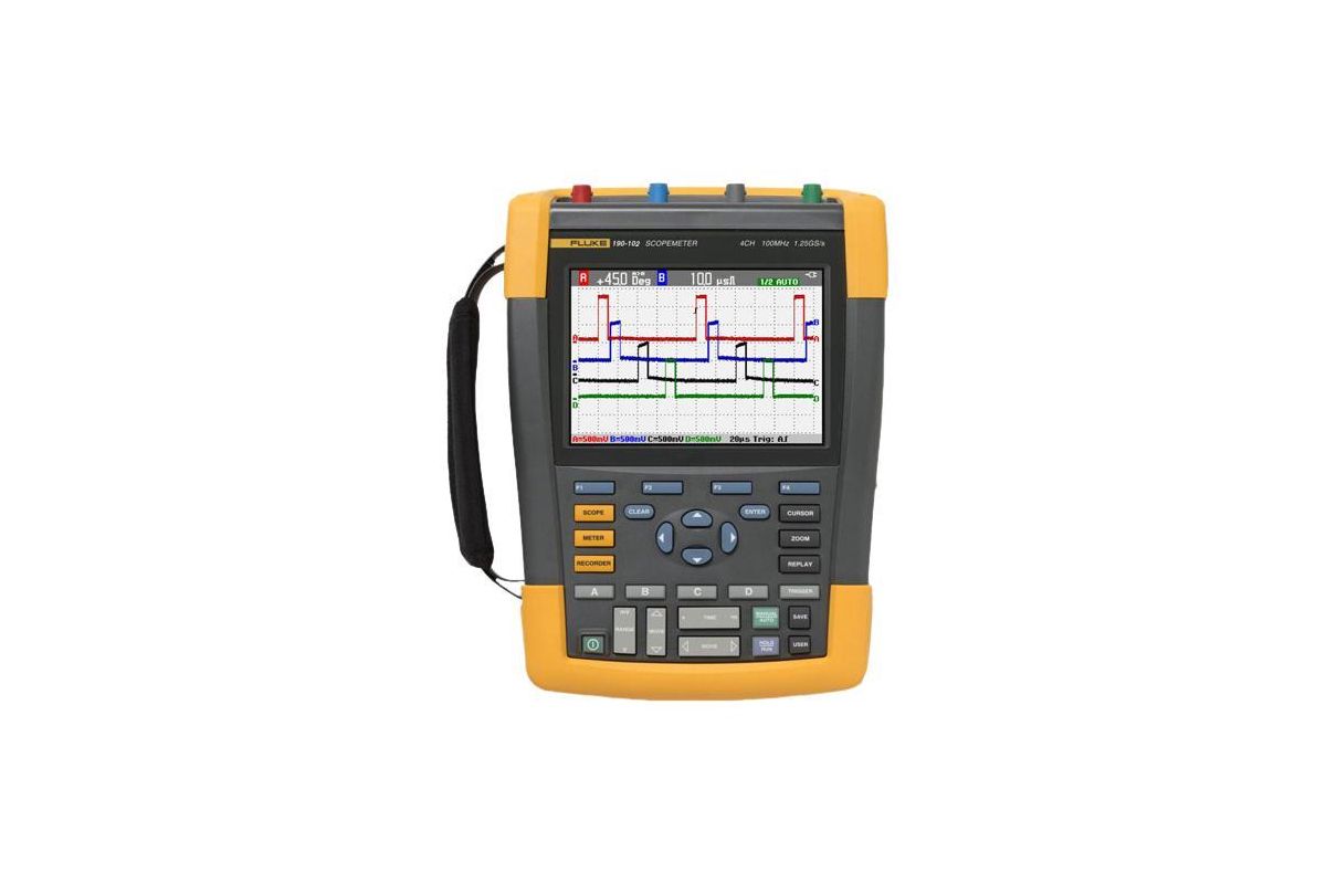 Fluke 190-102/S